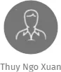 Thuy Ngo Xuan, IČO: 65088271: vizualizace vztahů osob a společností
