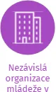 Nezávislá organizace mládeže v Dražicích, IČO: 65018788: vizualizace vztahů osob a společností