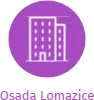 Osada Lomazice, IČO: 65081188: vizualizace vztahů osob a společností