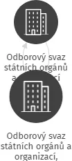 Odborový svaz státních orgánů a organizací, Základní organizace Městský úřad Tábor, IČO: 65018141: vizualizace vztahů osob a společností