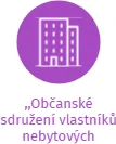 ,,Občanské sdružení vlastníků nebytových jednotek v objektu Otavská 1453, České Budějovice´´, IČO: 65053729: vizualizace vztahů osob a společností