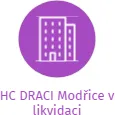 HC DRACI Modřice v likvidaci, IČO: 65267044: vizualizace vztahů osob a společností