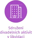 Sdružení divadelních aktivit v likvidaci, IČO: 65348826: vizualizace vztahů osob a společností
