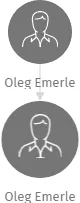 Oleg Emerle, IČO: 65562470: vizualizace vztahů osob a společností