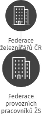 Federace provozních pracovníků ŽS, IČO: 65571495: vizualizace vztahů osob a společností
