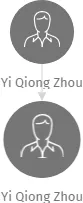 Yi Qiong Zhou, IČO: 65657497: vizualizace vztahů osob a společností