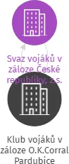 Klub vojáků v záloze O.K.Corral Pardubice, IČO: 65667301: vizualizace vztahů osob a společností