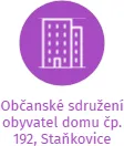Občanské sdružení obyvatel domu čp. 192, Staňkovice, IČO: 65642139: vizualizace vztahů osob a společností