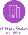 MTM pro Českou republiku, IČO: 65635701: vizualizace vztahů osob a společností