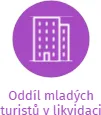 Oddíl mladých turistů v likvidaci, IČO: 65744390: vizualizace vztahů osob a společností