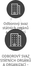 ODBOROVÝ SVAZ STÁTNÍCH ORGÁNŮ A ORGANIZACÍ - ZÁKLADNÍ ORGANIZACE PŘI KRAJSKÉM ÚŘADĚ OLOMOUCKÉHO KRAJE, IČO: 65737784: vizualizace vztahů osob a společností