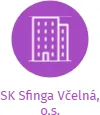 SK Sfinga Včelná, o.s., IČO: 65983866: vizualizace vztahů osob a společností