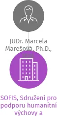 SOFIS, Sdružení pro podporu humanitní výchovy a vzdělávání v likvidaci, IČO: 65999355: vizualizace vztahů osob a společností