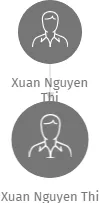 Xuan Nguyen Thi, IČO: 66059607: vizualizace vztahů osob a společností