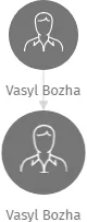 Vasyl Bozha, IČO: 66119448: vizualizace vztahů osob a společností