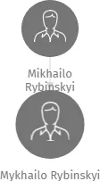 Mykhailo Rybinskyi, IČO: 66108250: vizualizace vztahů osob a společností