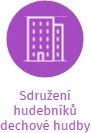 Sdružení hudebníků dechové hudby CHEZNOVANKA, IČO: 66341841: vizualizace vztahů osob a společností