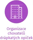 Organizace chovatelů drápkatých opiček - OMB, IČO: 66360480: vizualizace vztahů osob a společností