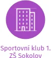 Sportovní klub 1. ZŠ Sokolov, IČO: 66358949: vizualizace vztahů osob a společností