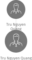 Tru Nguyen Quang, IČO: 66637481: vizualizace vztahů osob a společností