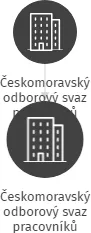 Českomoravský odborový svaz pracovníků školství, VZO Janáčkovy konzervatoře, IČO: 66935130: vizualizace vztahů osob a společností