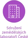 Sdružení zemědělských laboratoří České republiky, IČO: 66933943: vizualizace vztahů osob a společností