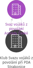 Klub Svazu vojáků z povolání při PDA Strakonice, IČO: 67151639: vizualizace vztahů osob a společností