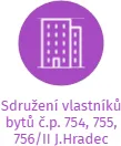 Sdružení vlastníků bytů č.p. 754, 755, 756/II J.Hradec, IČO: 67148395: vizualizace vztahů osob a společností