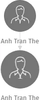 Anh Tran The, IČO: 67370217: vizualizace vztahů osob a společností