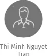 Thi Minh Nguyet Tran, IČO: 67431330: vizualizace vztahů osob a společností