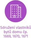 Sdružení vlastníků bytů domu čp. 1669, 1670, 1671 Rakovník, IČO: 67674801: vizualizace vztahů osob a společností