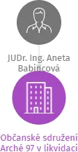 Občanské sdružení Arché 97 v likvidaci, IČO: 67779590: vizualizace vztahů osob a společností