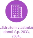 ,,Sdružení vlastníků domů č.p. 2033, 2034,,, IČO: 68209452: vizualizace vztahů osob a společností