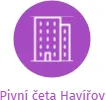 Pivní četa Havířov, IČO: 68321104: vizualizace vztahů osob a společností