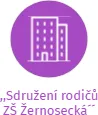 ,,Sdružení rodičů ZŠ Žernosecká´´, IČO: 68405979: vizualizace vztahů osob a společností