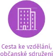 Cesta ke vzdělání, občanské sdružení, IČO: 68543719: vizualizace vztahů osob a společností