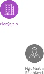 Pionýr, z. s. - PIONÝR - 14. pionýrská skupina Tábor Pražské sídliště v likvidaci, IČO: 68544219: vizualizace vztahů osob a společností