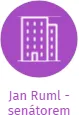 Jan Ruml - senátorem, IČO: 68783078: vizualizace vztahů osob a společností