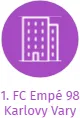 1. FC Empé 98 Karlovy Vary, IČO: 68783051: vizualizace vztahů osob a společností