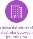 Občanské sdružení vlastníků bytových jednotek Na Sklárně č.p. 320, Nýřany 330 23, IČO: 68785071: vizualizace vztahů osob a společností