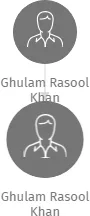 Ghulam Rasool Khan, IČO: 68814836: vizualizace vztahů osob a společností