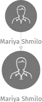 Mariya Shmilo, IČO: 68819048: vizualizace vztahů osob a společností