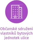 Občanské sdružení vlastníků bytových jednotek ulice Vodární č.p. 601, Nýřany, IČO: 68833814: vizualizace vztahů osob a společností