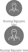 Nuong Nguyen Van, IČO: 68957351: vizualizace vztahů osob a společností