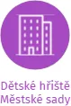 Dětské hřiště Městské sady, IČO: 68996489: vizualizace vztahů osob a společností