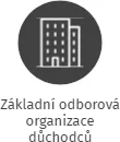 Základní odborová organizace důchodců Odborového svazu pracovníků hornictví, geologie a naftového průmyslu Dolu Odra, závod 1, IČO: 68916914: vizualizace vztahů osob a společností
