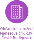 Občanské sdružení Mánesova č.17, č.19-České Budějovice, IČO: 69114676: vizualizace vztahů osob a společností
