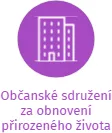 Vizualizace vztahů osob a společností - Občanské sdružení za obnovení přirozeného života v likvidaci