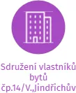 Sdružení vlastníků bytů čp.14/V.,Jindřichův Hradec, IČO: 69102856: vizualizace vztahů osob a společností