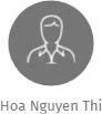 Hoa Nguyen Thi, IČO: 69270376: vizualizace vztahů osob a společností